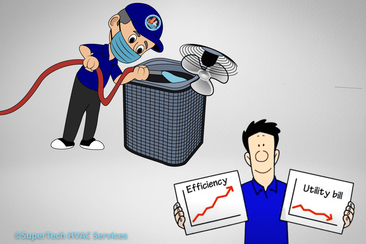 AC Tune up lowers energy bills and increases efficiency AC Tune up lowers energy bills and increases efficiency