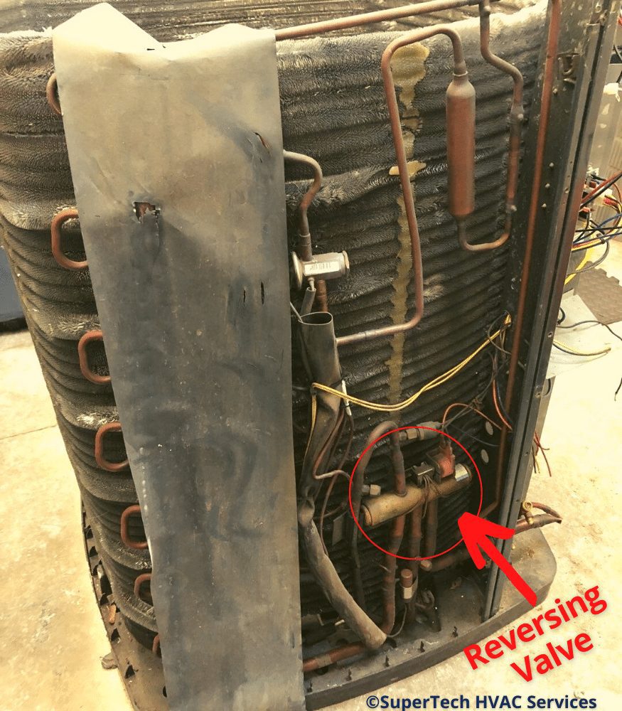 heat pump reversing valve heat pump reversing valve