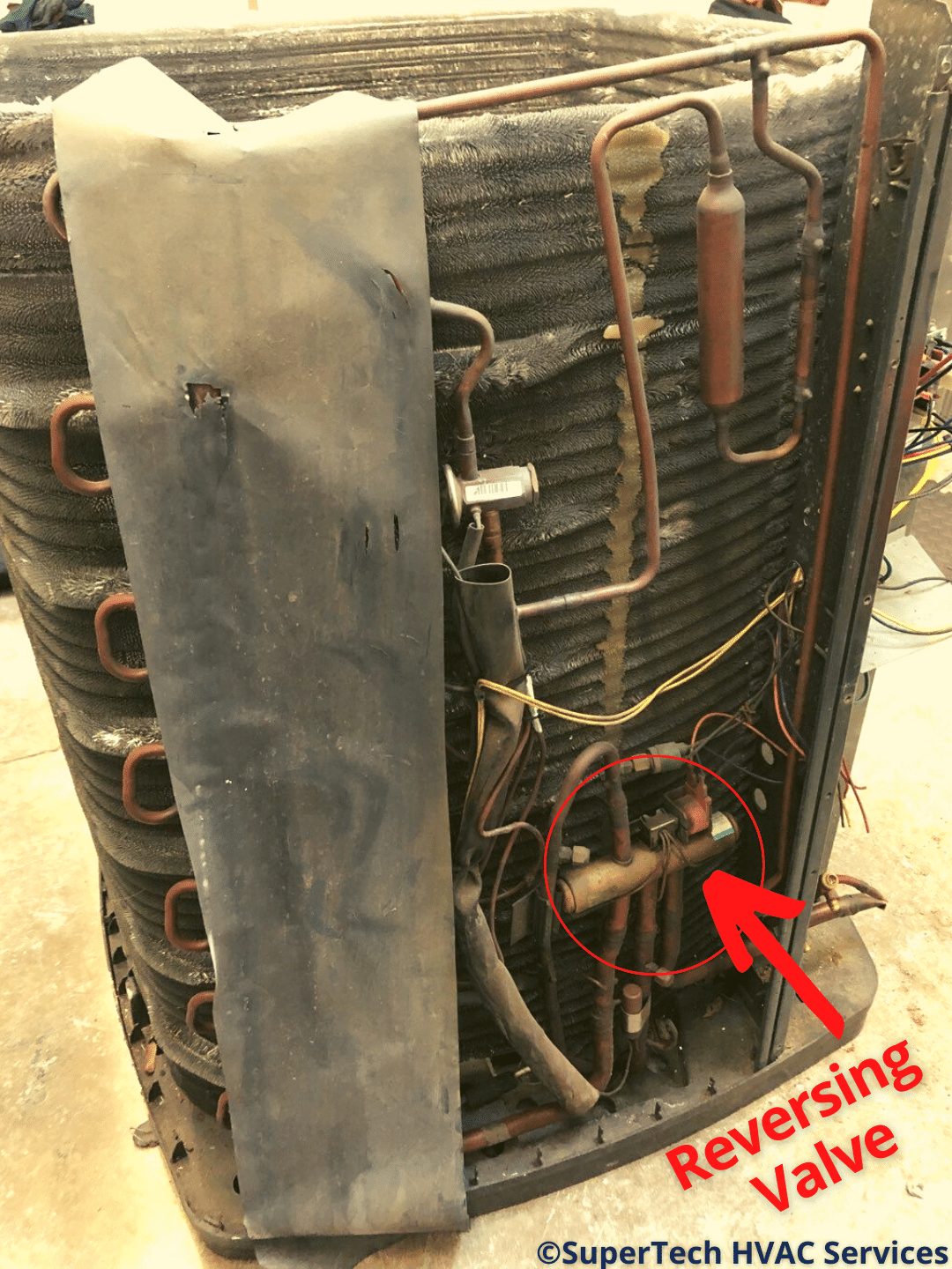 Heat Pump Reversing Valve Heat Pump Reversing Valve